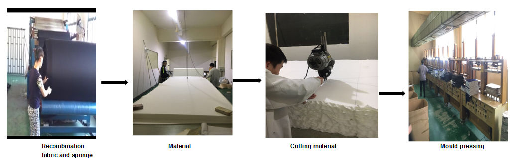 Sponge Bra Cup for Brassiere Underwear Cup