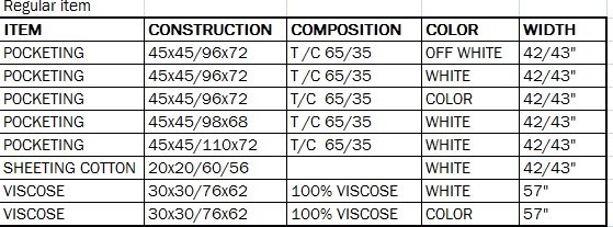 2019 Year Tc Pocketing 65/35 45X45/ 88X68